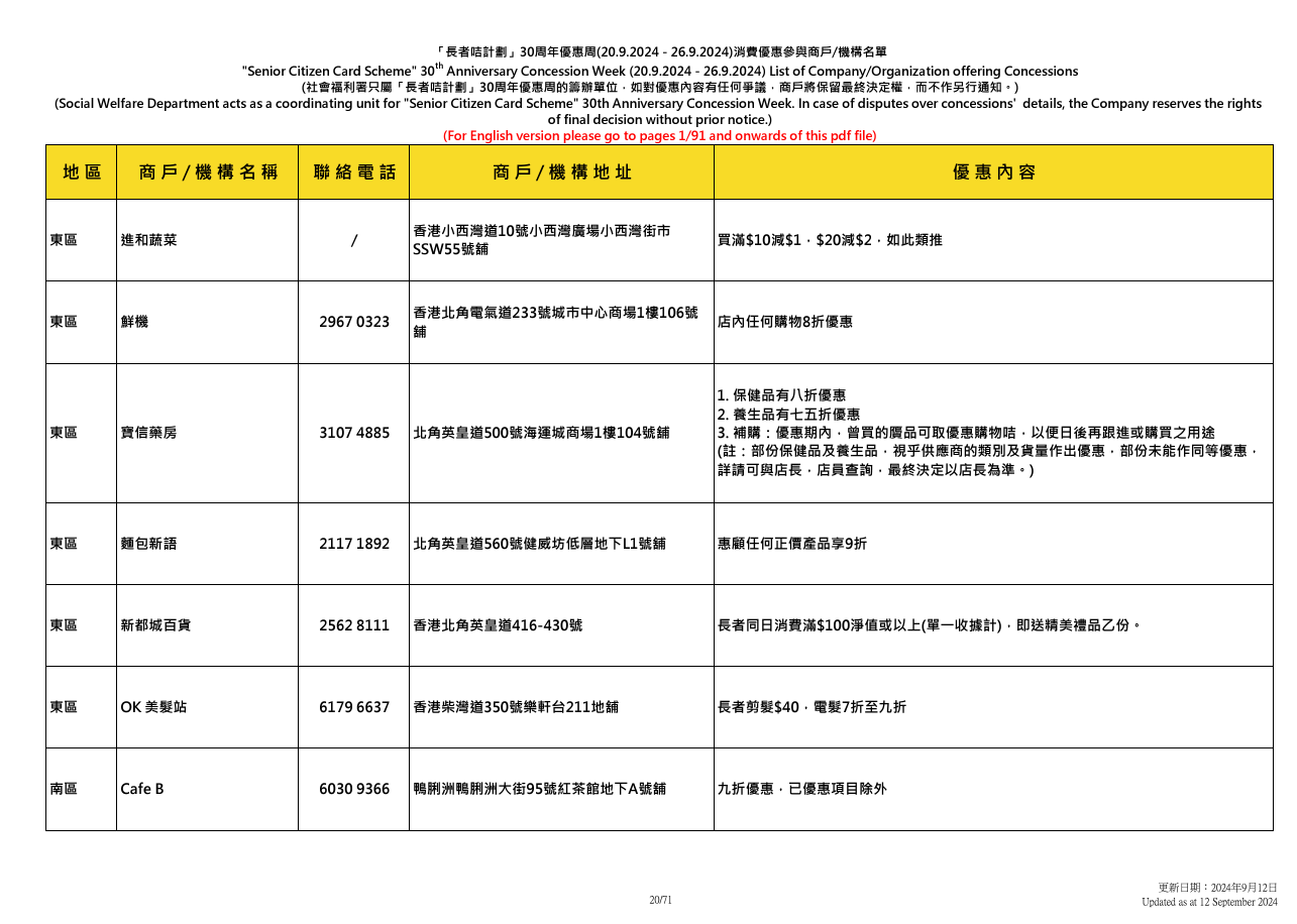 社會福利署於9.20至9.26舉辦「長者咭計劃三十周年優惠周」