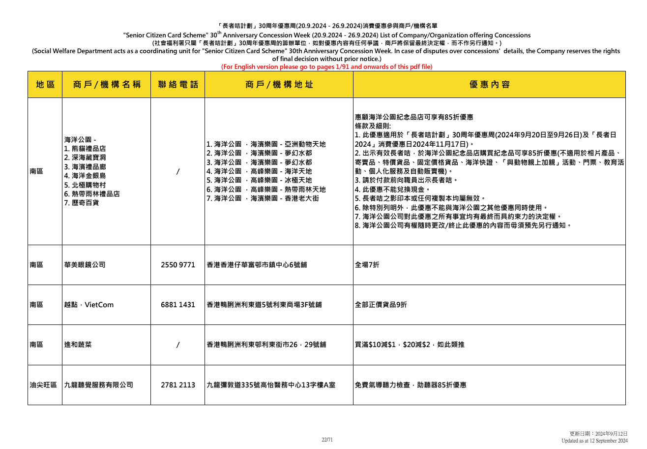 社會福利署於9.20至9.26舉辦「長者咭計劃三十周年優惠周」