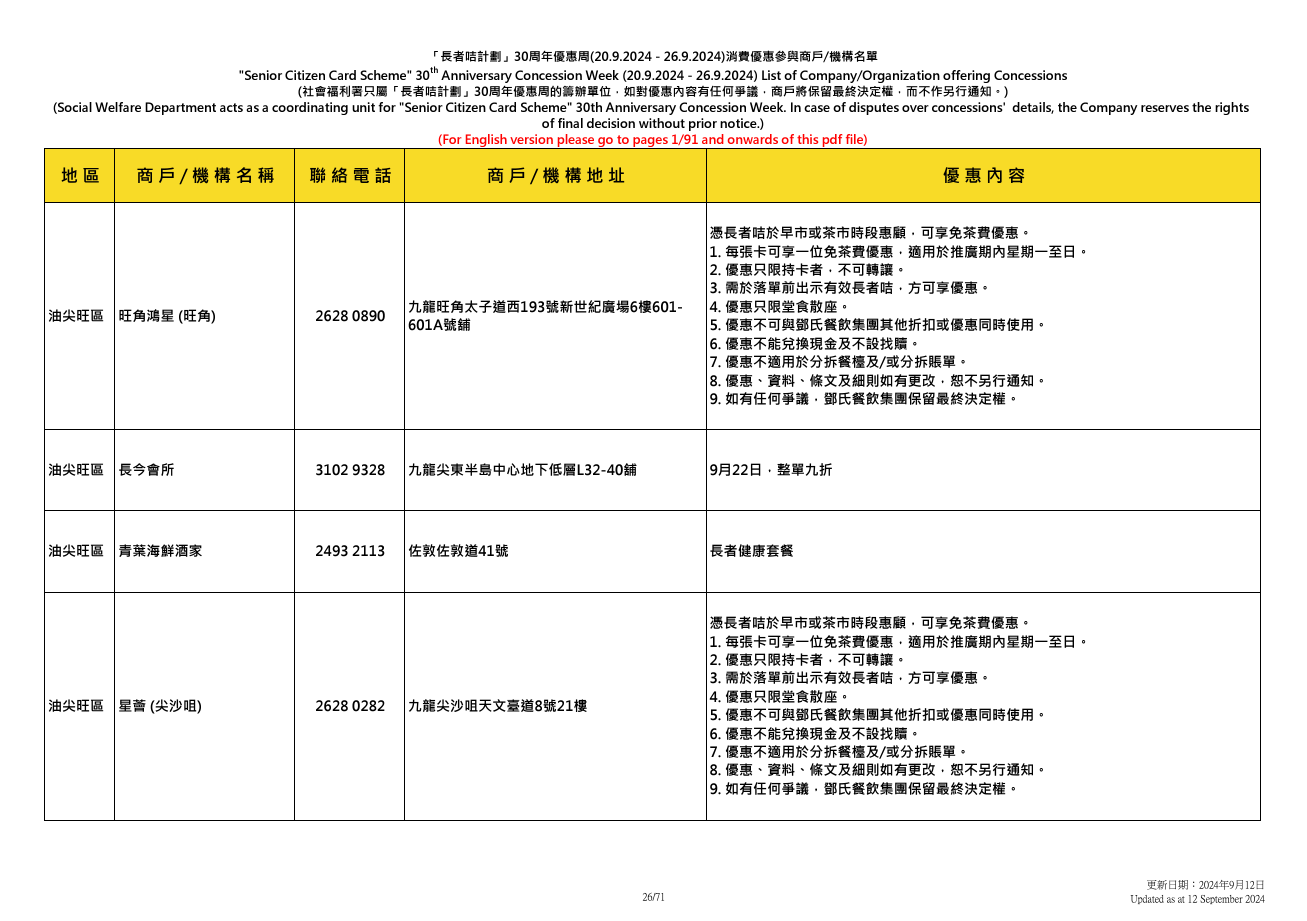社會福利署於9.20至9.26舉辦「長者咭計劃三十周年優惠周」