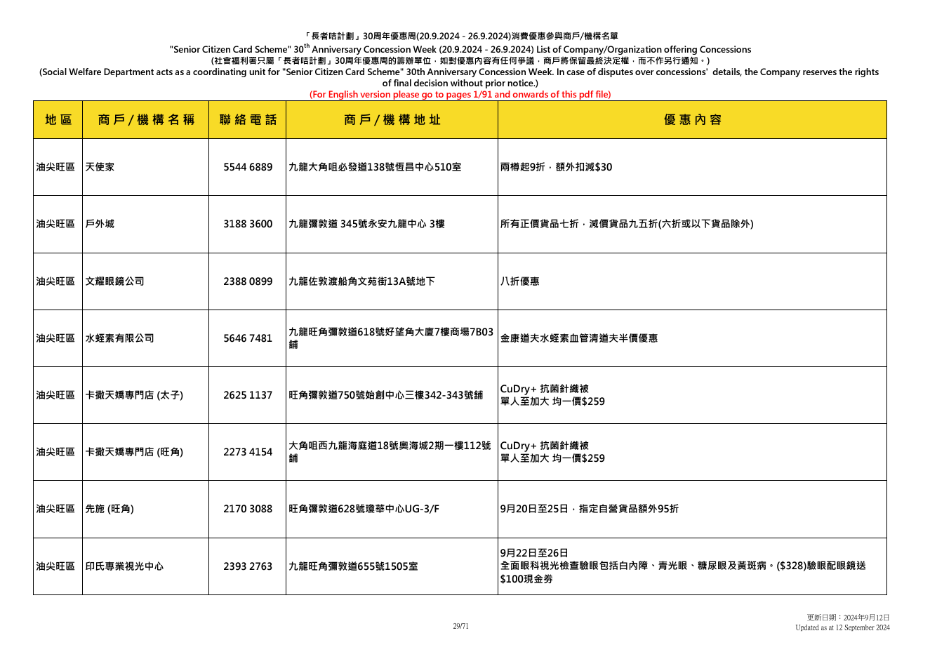 社會福利署於9.20至9.26舉辦「長者咭計劃三十周年優惠周」