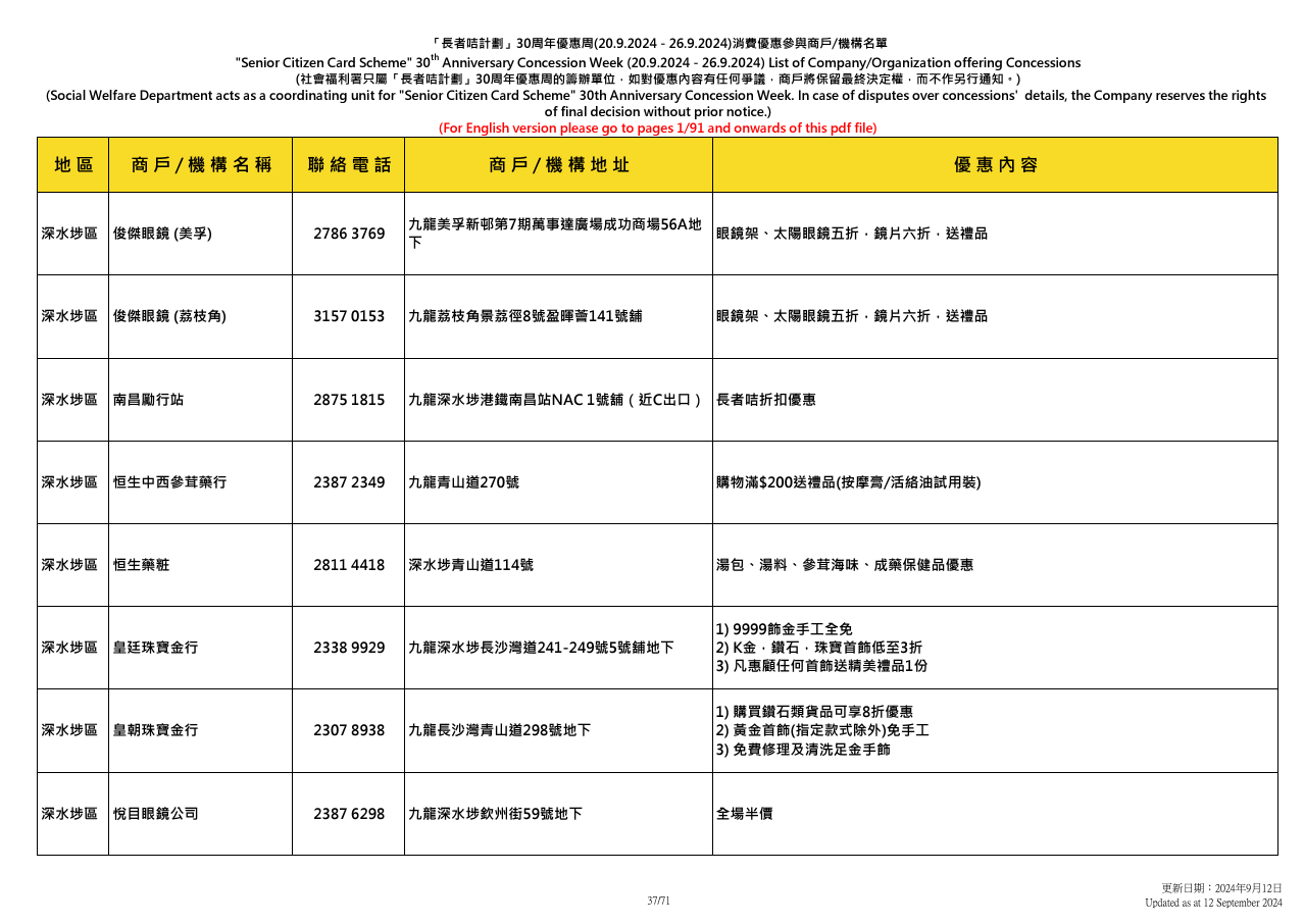 社會福利署於9.20至9.26舉辦「長者咭計劃三十周年優惠周」