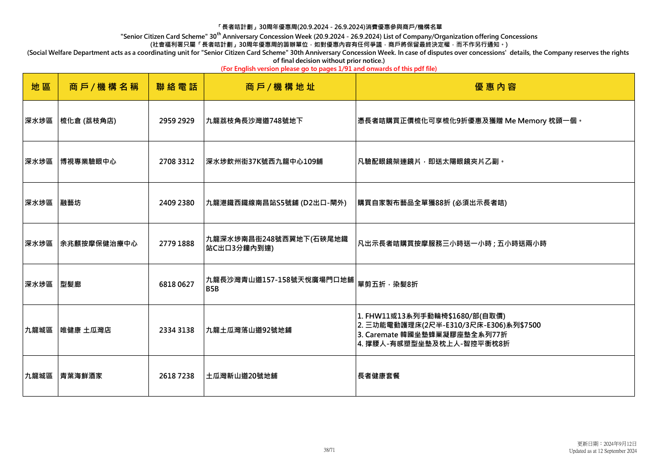 社會福利署於9.20至9.26舉辦「長者咭計劃三十周年優惠周」
