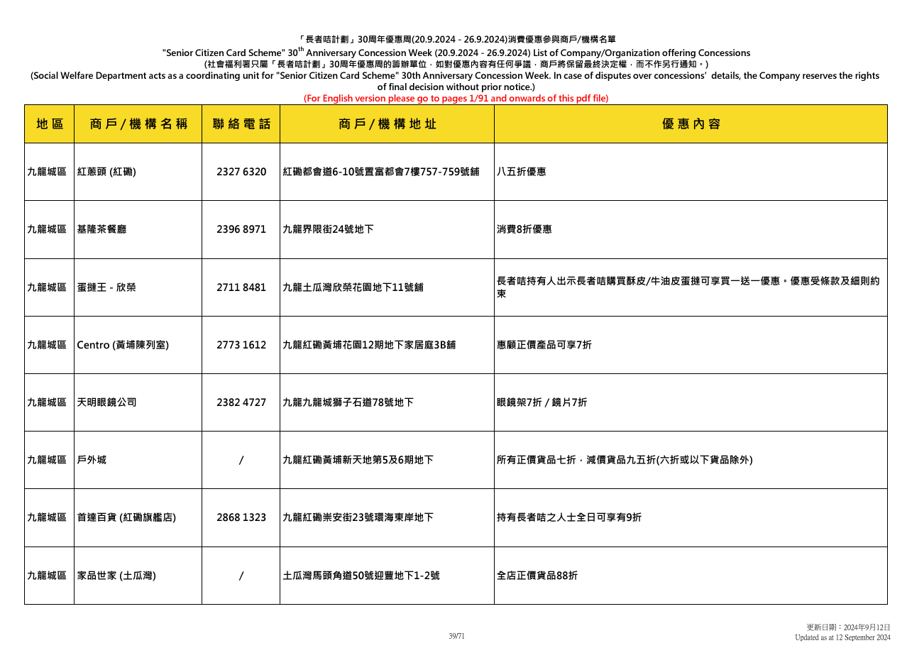 社會福利署於9.20至9.26舉辦「長者咭計劃三十周年優惠周」