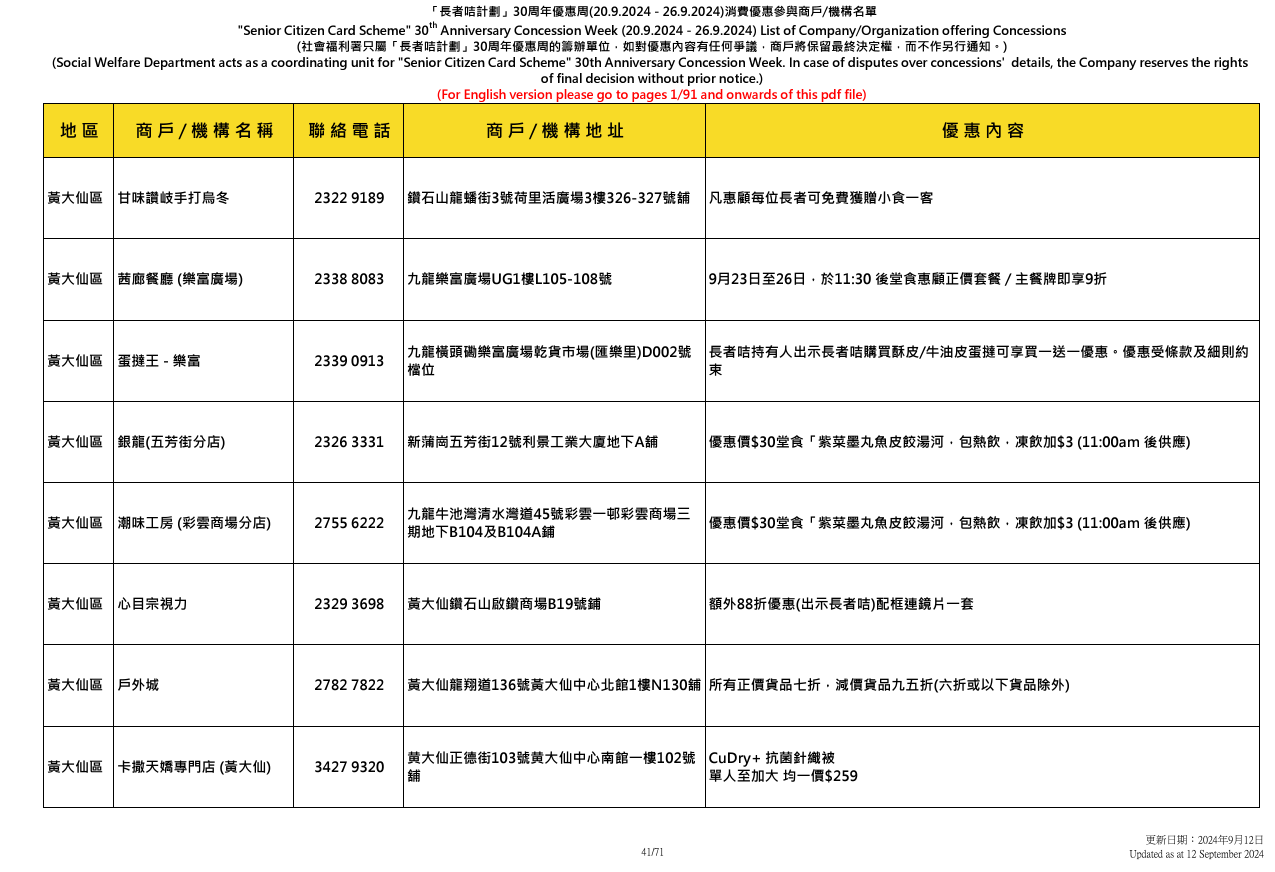 社會福利署於9.20至9.26舉辦「長者咭計劃三十周年優惠周」