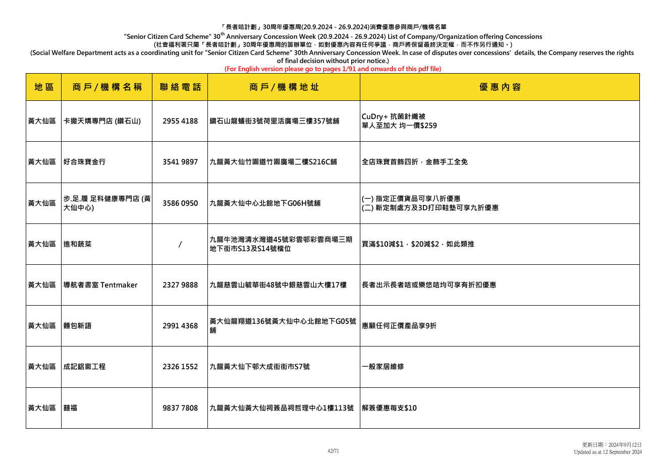 社會福利署於9.20至9.26舉辦「長者咭計劃三十周年優惠周」