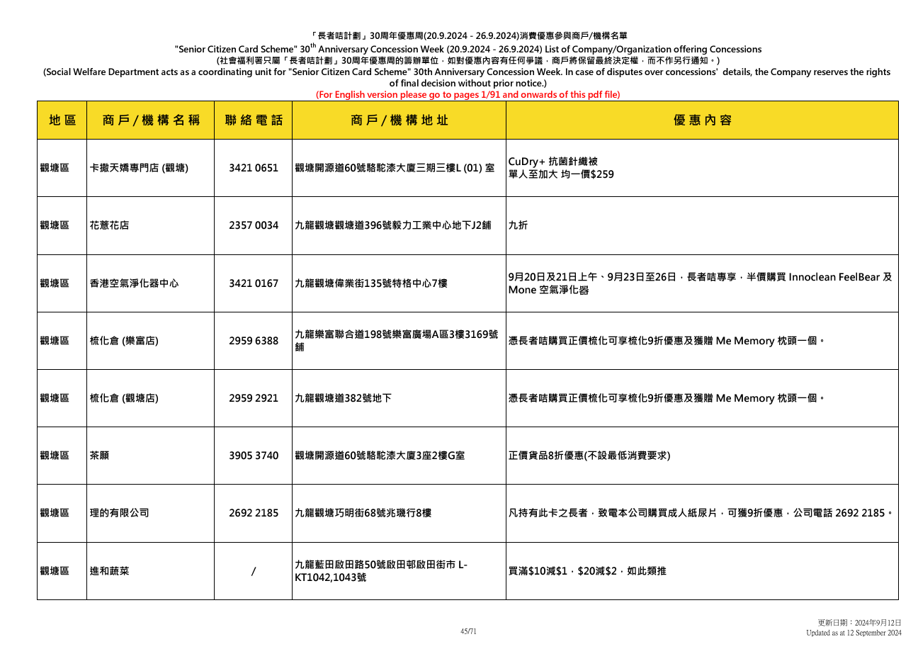 社會福利署於9.20至9.26舉辦「長者咭計劃三十周年優惠周」