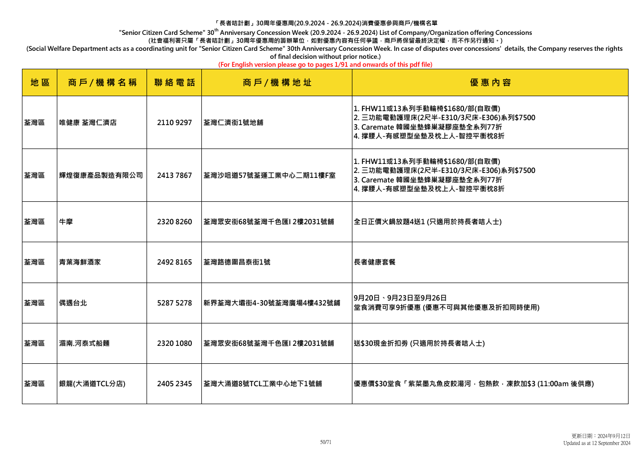 社會福利署於9.20至9.26舉辦「長者咭計劃三十周年優惠周」