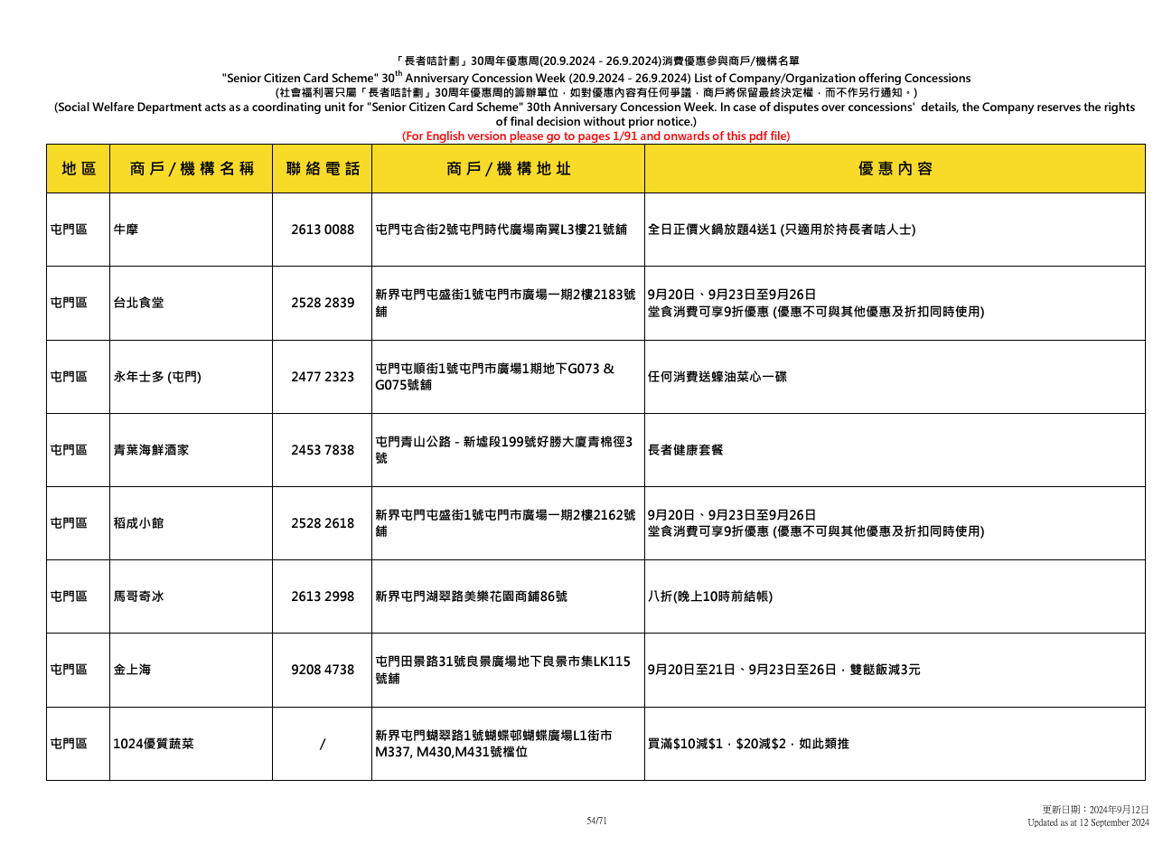 社會福利署於9.20至9.26舉辦「長者咭計劃三十周年優惠周」