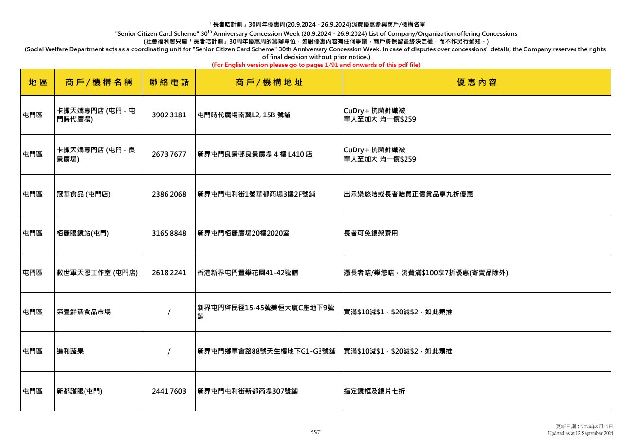 社會福利署於9.20至9.26舉辦「長者咭計劃三十周年優惠周」