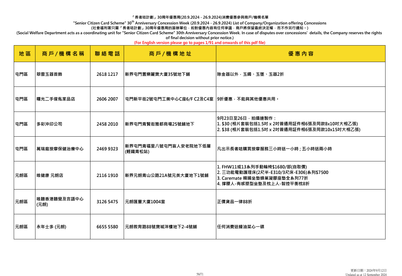 社會福利署於9.20至9.26舉辦「長者咭計劃三十周年優惠周」