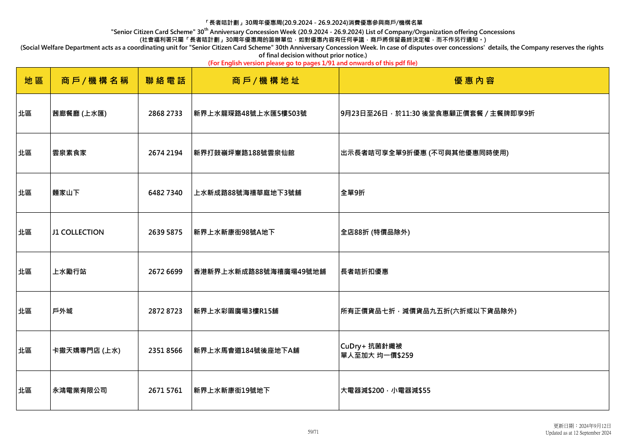 社會福利署於9.20至9.26舉辦「長者咭計劃三十周年優惠周」