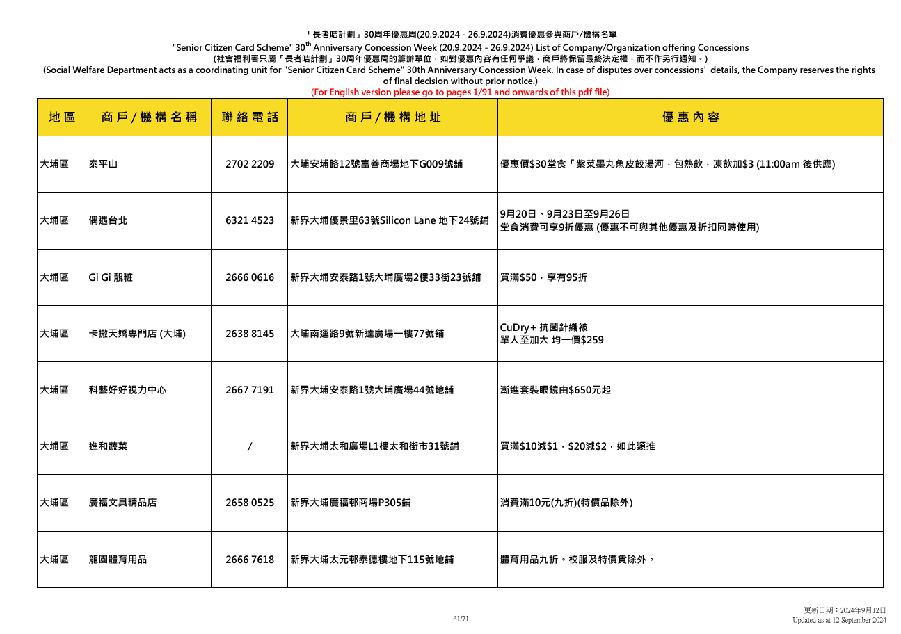 社會福利署於9.20至9.26舉辦「長者咭計劃三十周年優惠周」