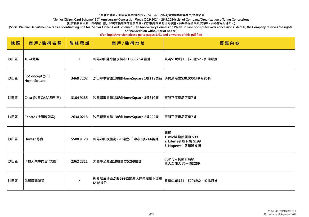 社會福利署於9.20至9.26舉辦「長者咭計劃三十周年優惠周」