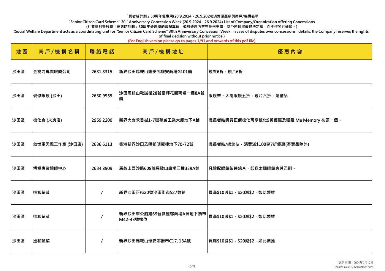 社會福利署於9.20至9.26舉辦「長者咭計劃三十周年優惠周」