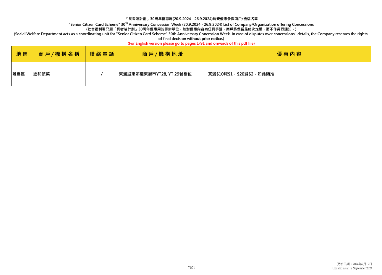 社會福利署於9.20至9.26舉辦「長者咭計劃三十周年優惠周」