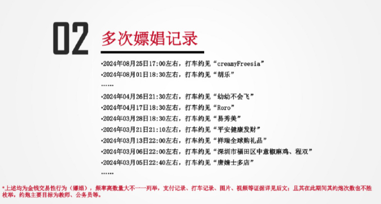 深圳一名女子製作58頁「精美PPT簡報」,披露其招商銀行任職管理培訓生史姓男友,戀愛期間多次約炮、出軌,以及嫖娼,更列舉了他9次嫖娼記錄。