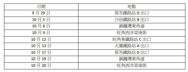 芬達免費試飲活動