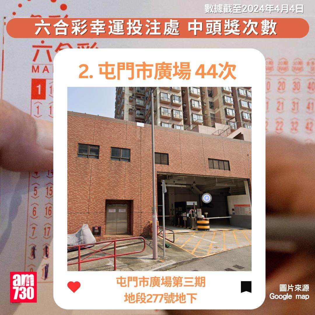 六合彩十大幸運投注站|屯門市廣場(am730製圖)