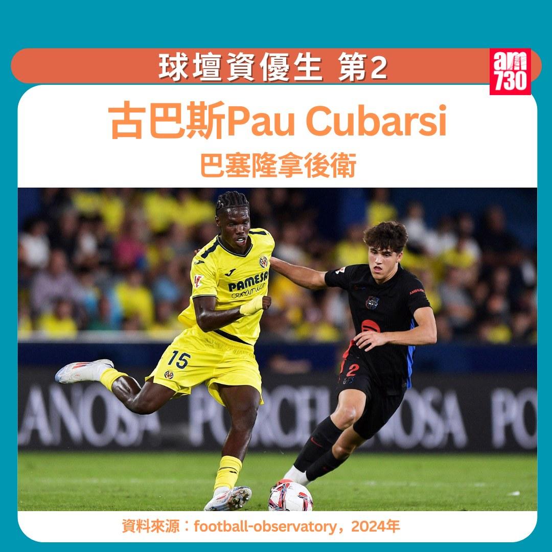 球壇資優生|古巴斯(am730製圖)