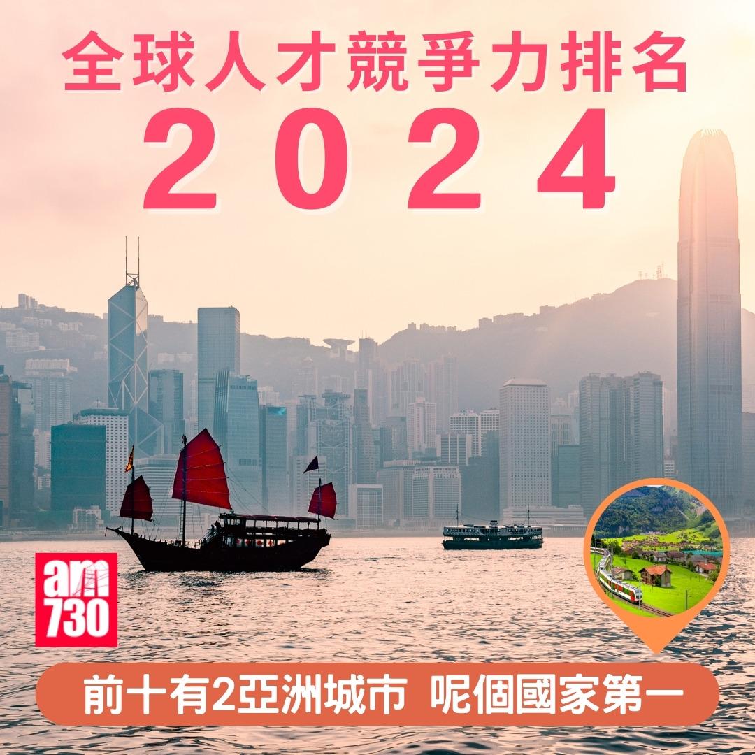 全球人才競爭力排名2024|前十有2亞洲城市 呢個國家第一(am730製圖)