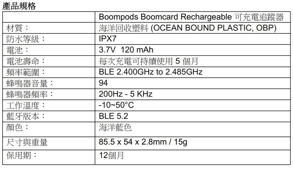 Boompods Bloomcard