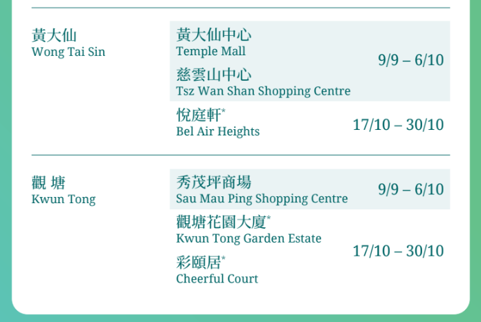 月餅盒回收點|美心