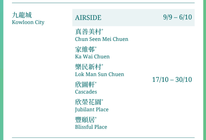 月餅盒回收點|美心