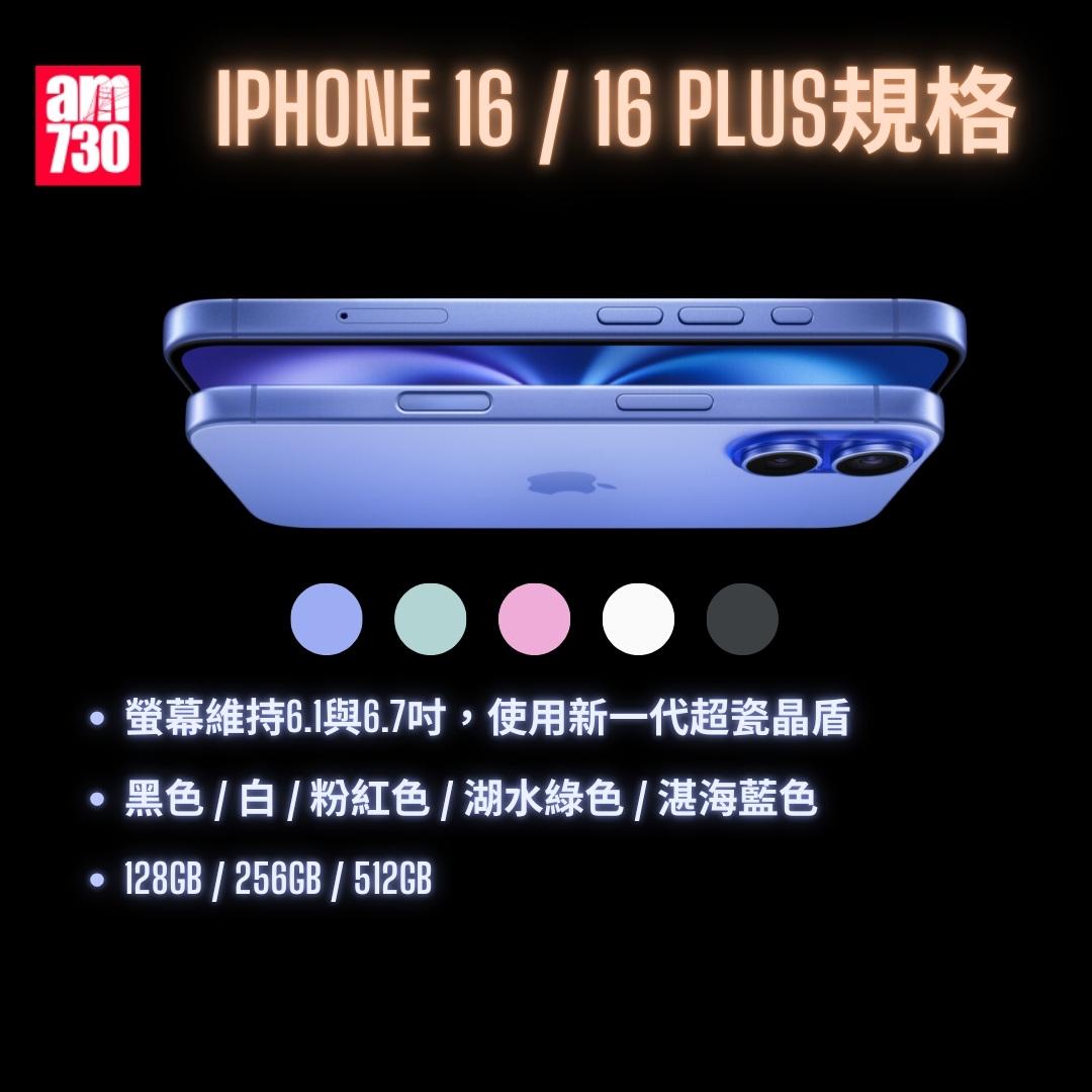 iPhone 16懶人包|iPhone 16/iPhone 16 Plus(am730製圖)