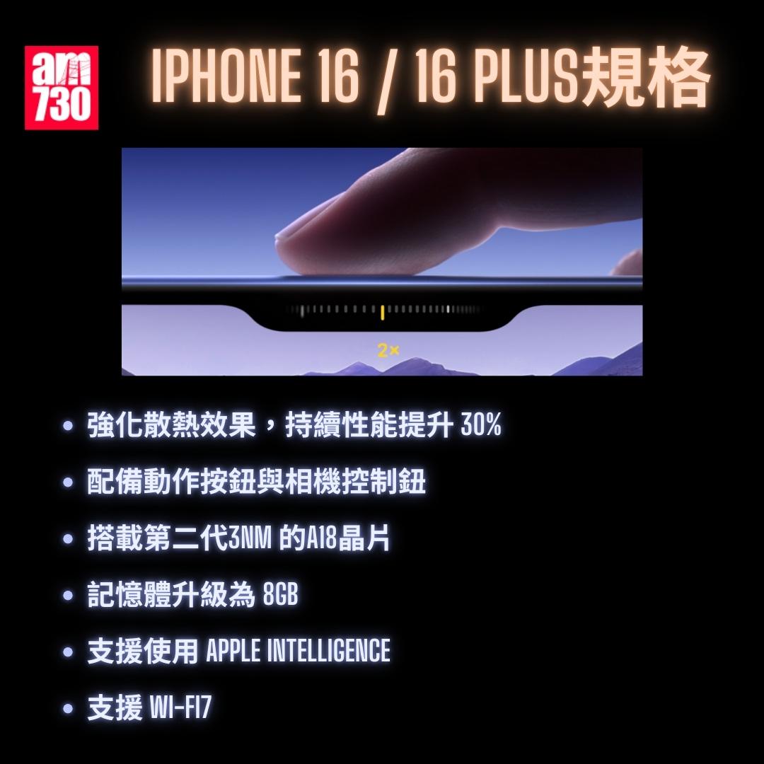 iPhone 16懶人包|iPhone 16/iPhone 16 Plus(am730製圖)