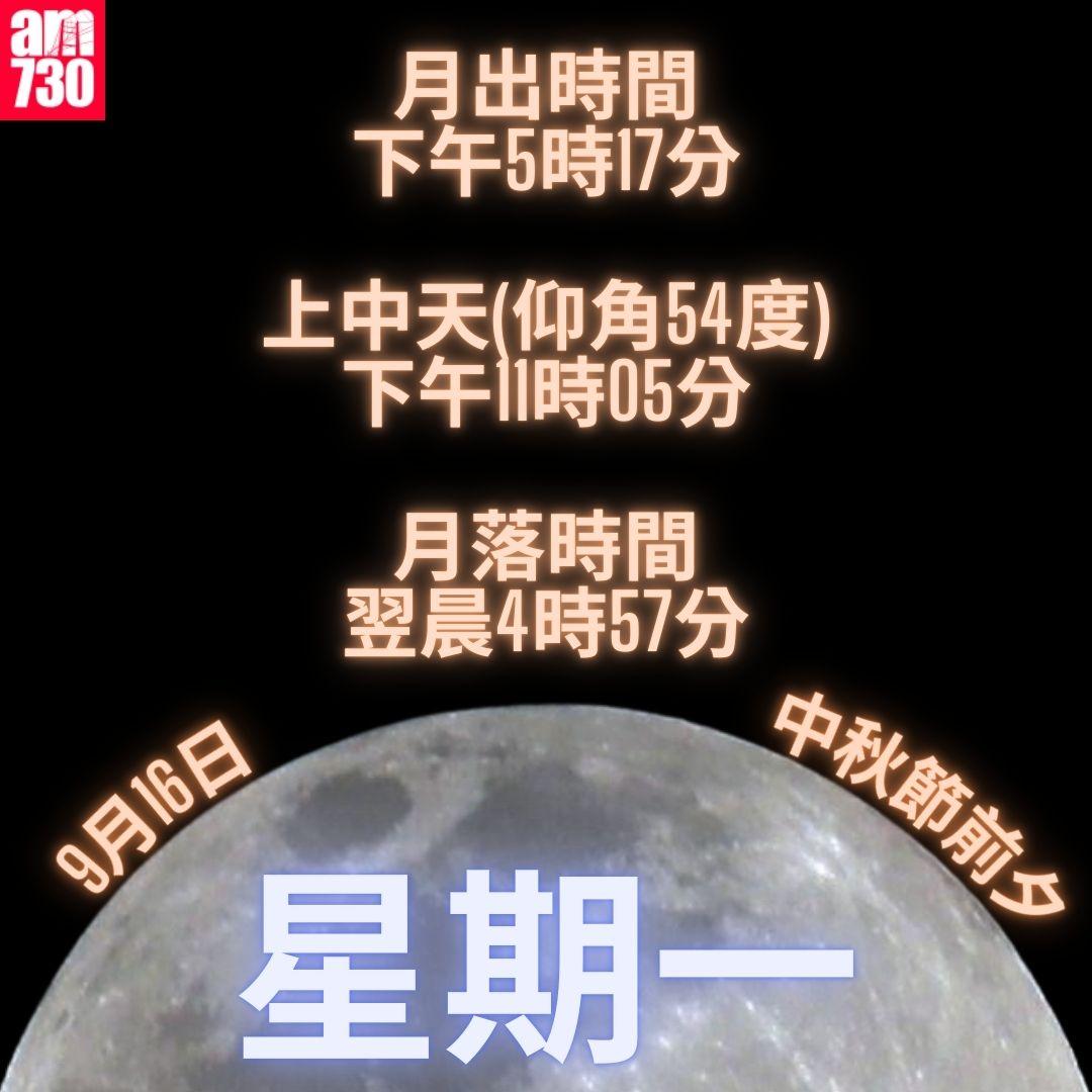 「超級月亮」賞月攻略|即睇月出/月上中天/滿月時間