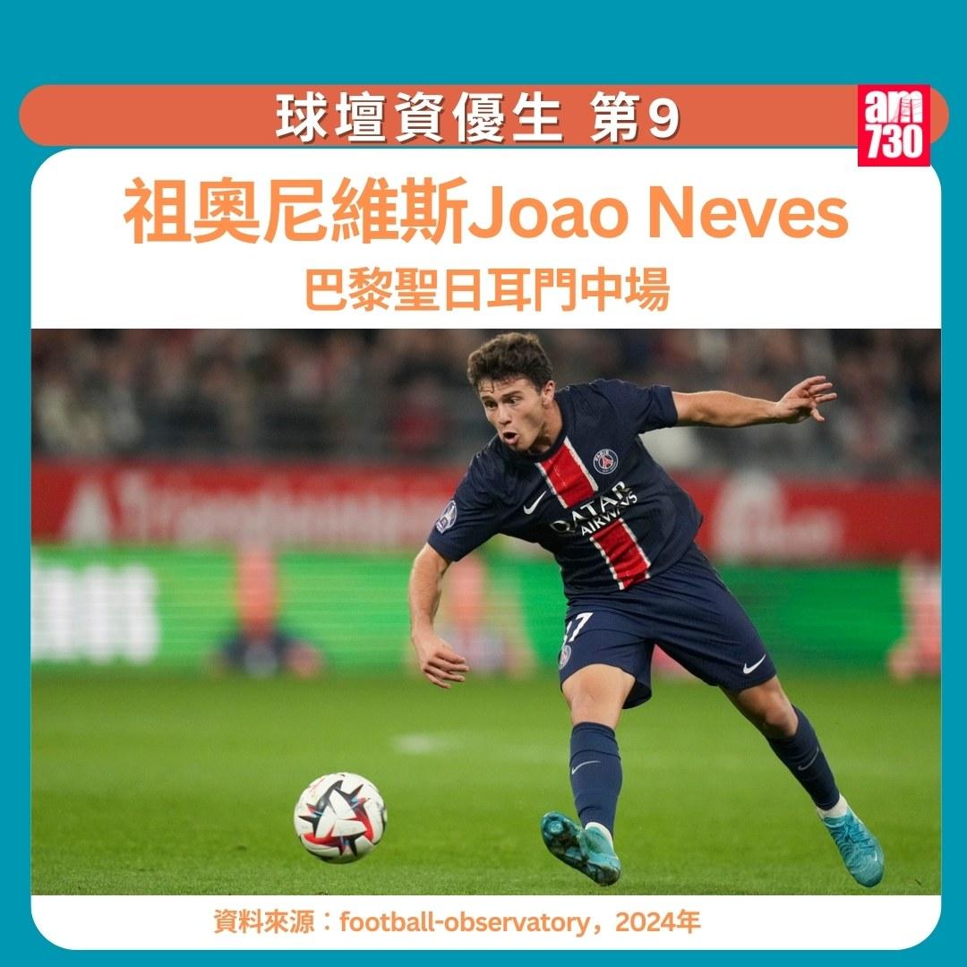 球壇資優生|祖奧尼維斯Joao Neves(am730製圖)