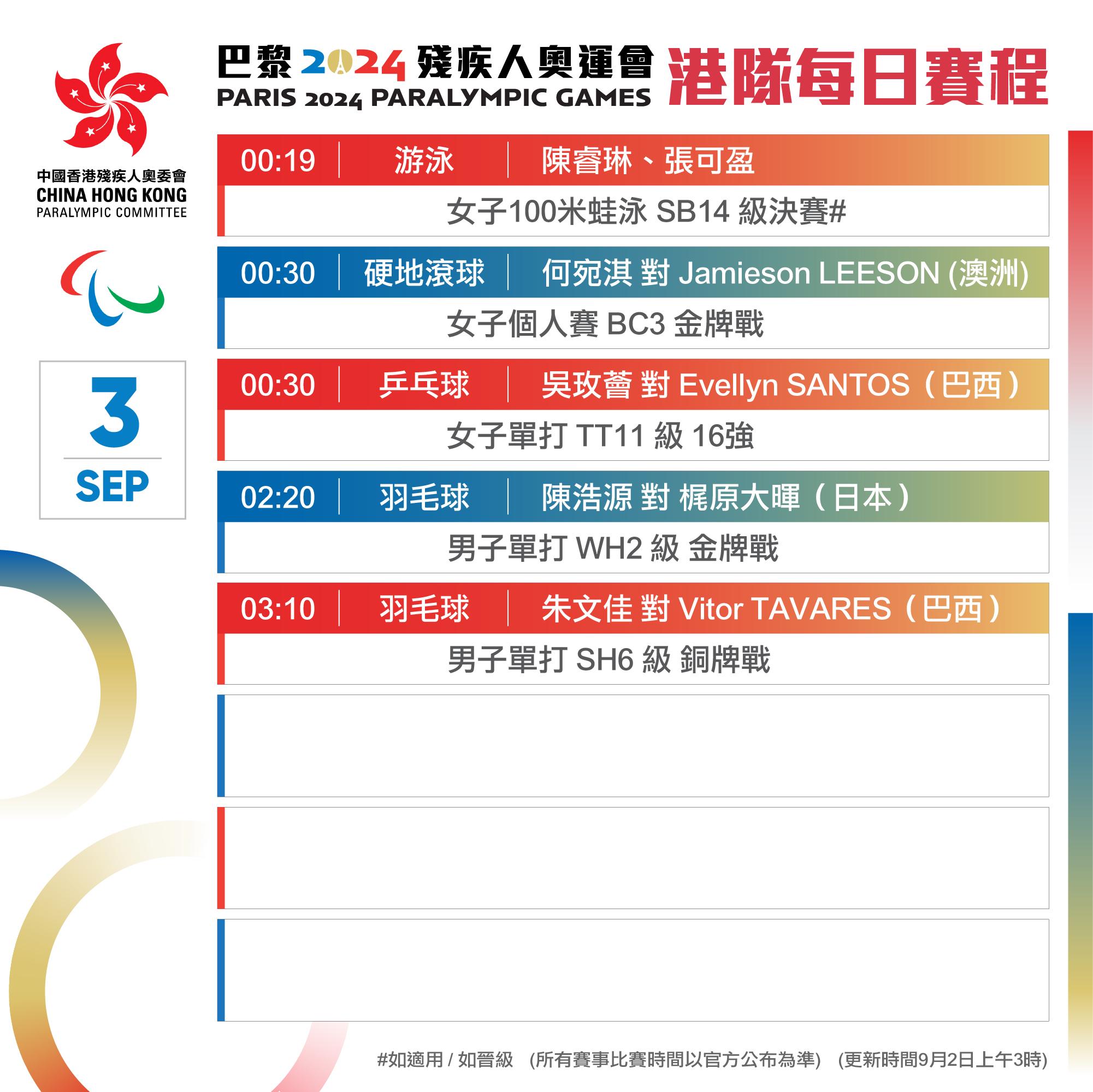 巴黎殘奧|香港隊賽程9月3日。(中國香港殘疾人奧委會圖片)