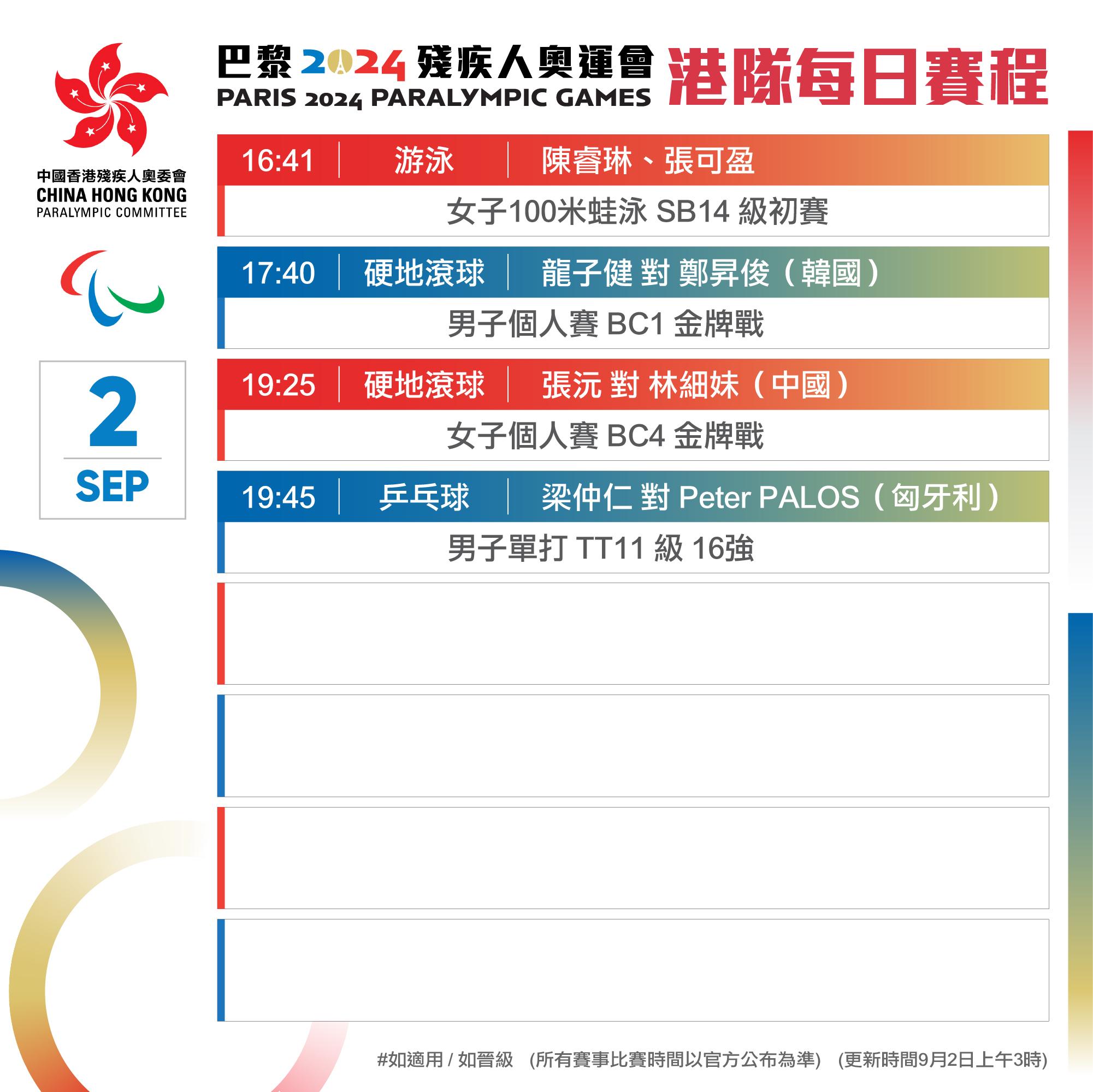 巴黎殘奧|香港隊賽程9月2日。(中國香港殘疾人奧委會圖片)