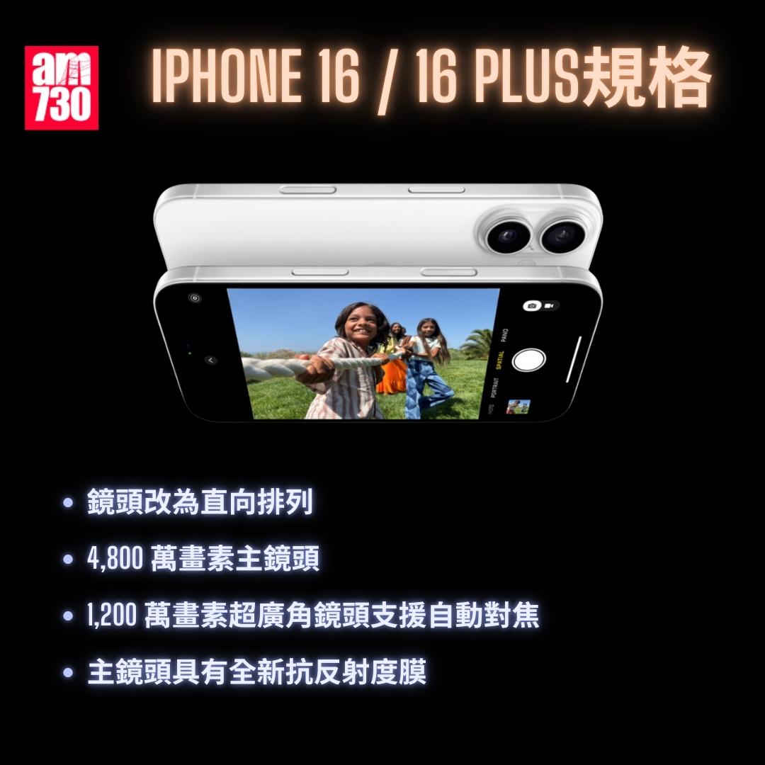 iPhone 16懶人包|iPhone 16/iPhone 16 Plus(am730製圖)