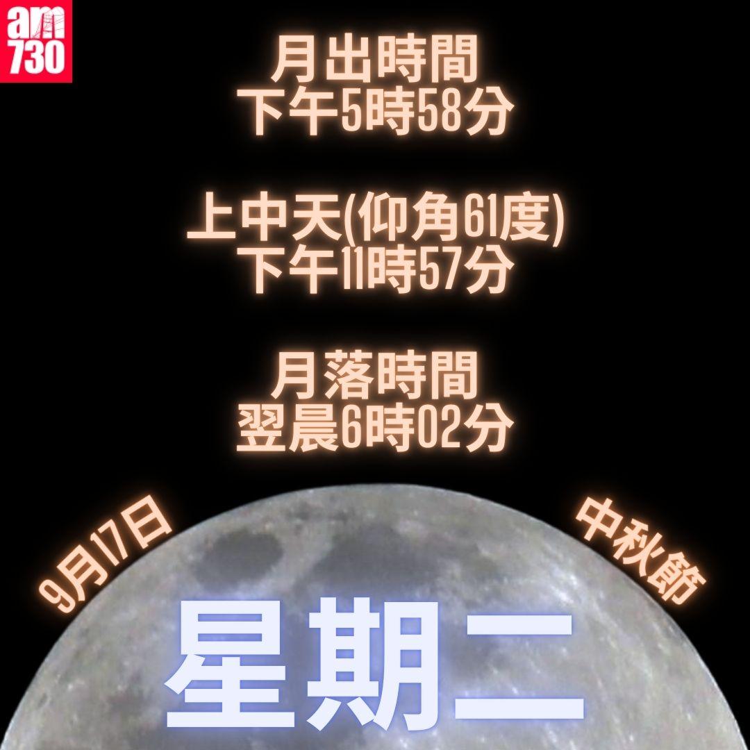 「超級月亮」賞月攻略|即睇月出/月上中天/滿月時間