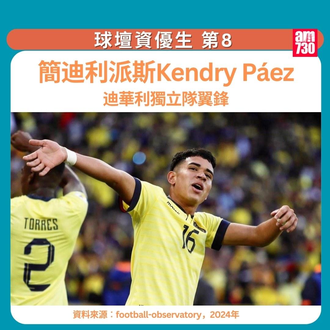 球壇資優生|簡迪利派斯(am730製圖)