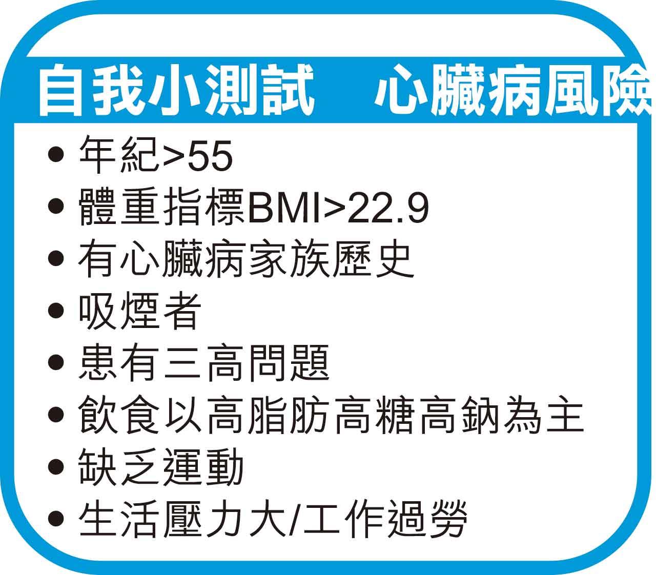 世界心臟日及銀髮族健康生活特輯