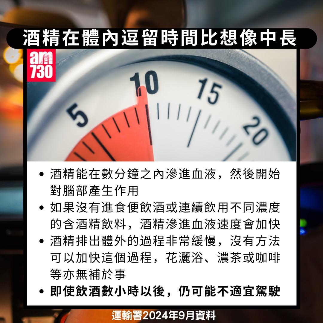 不宜酒後駕駛|酒精在體內逗留時間比想像中長(am730製圖)