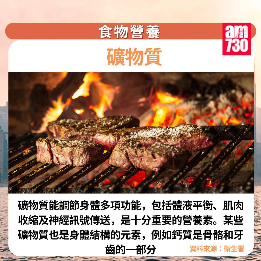 食物營養7大類|礦物質(am730製圖)