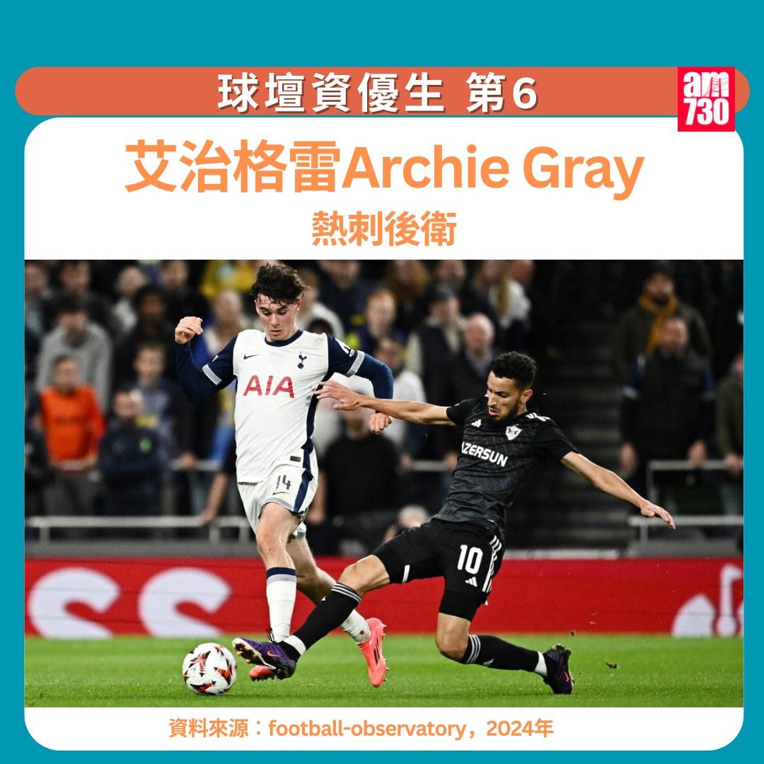 球壇資優生|艾治格雷(am730製圖)