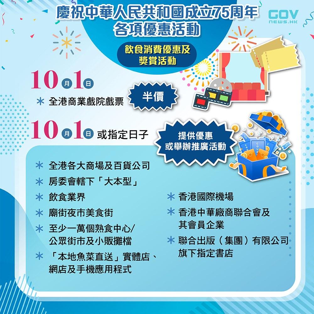 國慶75周年各項優惠活動|10月1日戲院半價(添馬台)