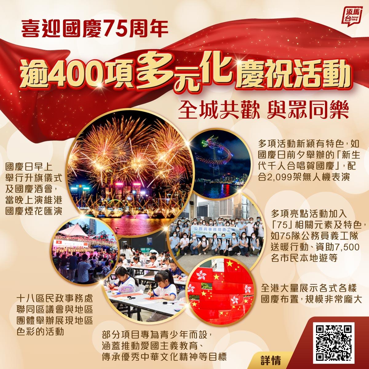 國慶75周年各項優惠活動|逾400項多元化慶祝活動(添馬台)