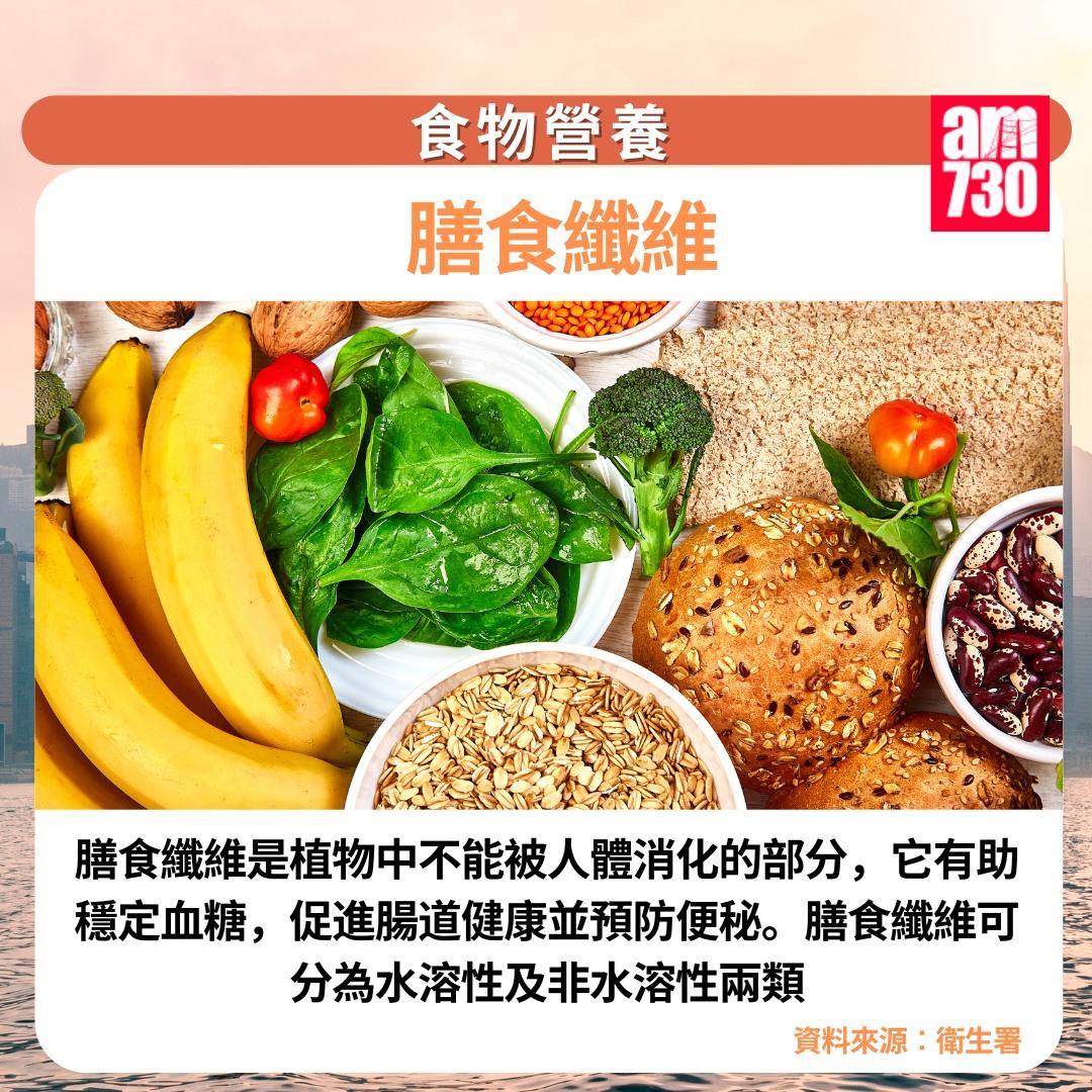 食物營養7大類|膳食纖維(am730製圖)