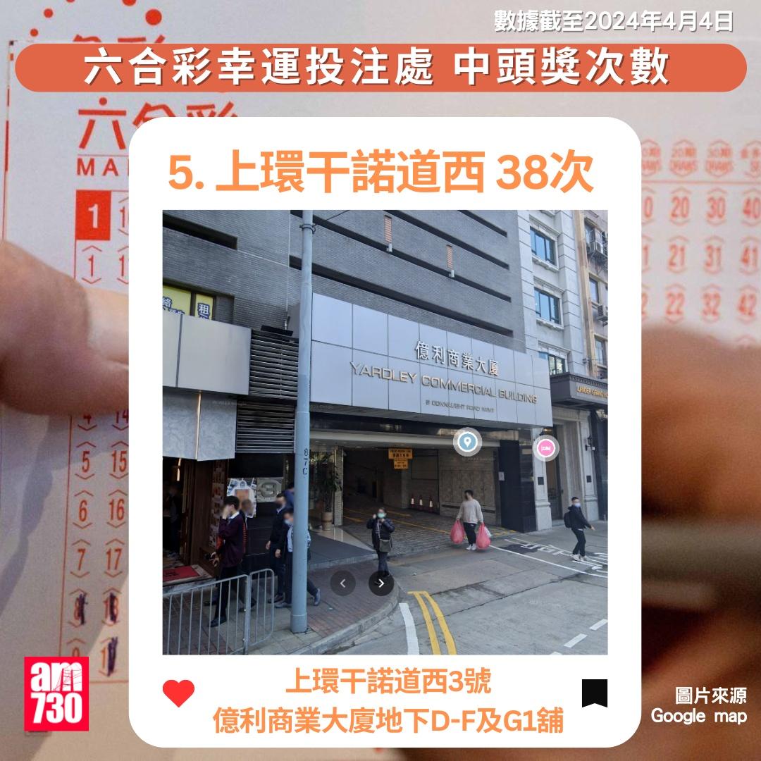 六合彩十大幸運投注站|上環干諾道西(am730製圖)