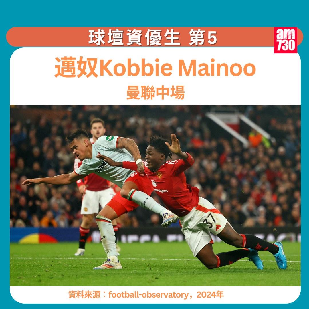 球壇資優生|邁奴(am730製圖)