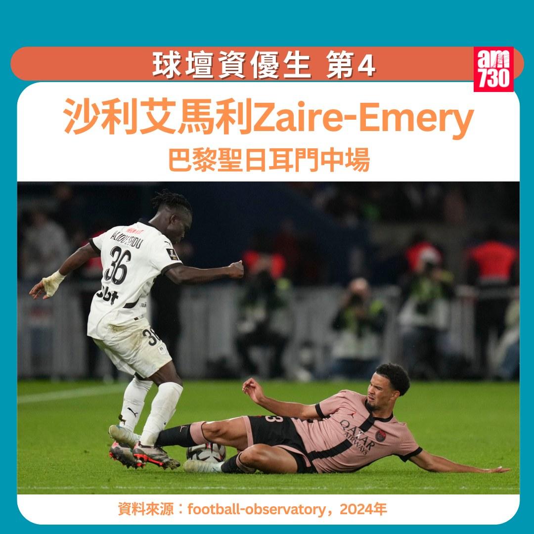 球壇資優生|沙利艾馬利(am730製圖)