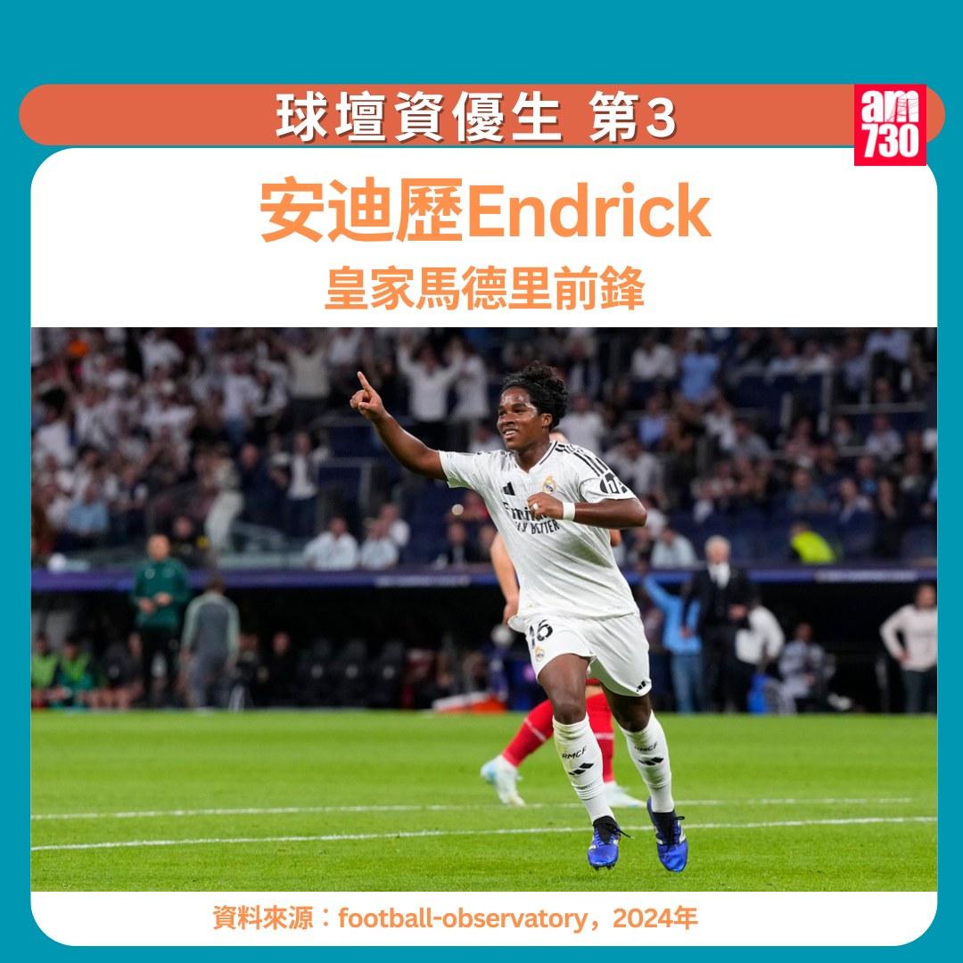 球壇資優生|安迪歷(am730製圖)