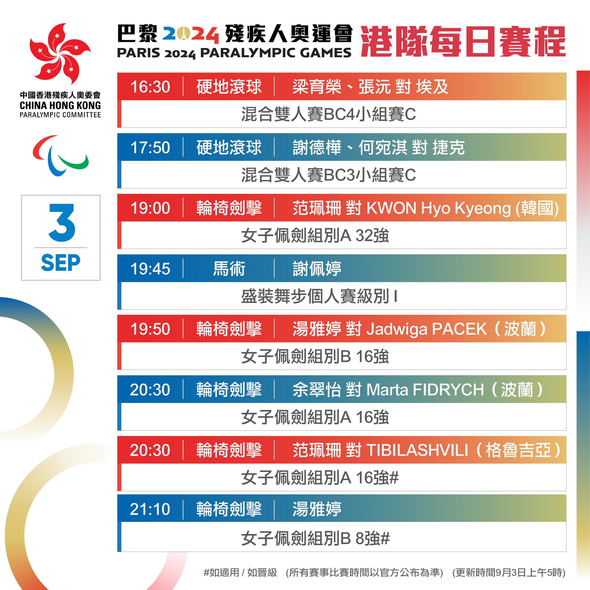 巴黎殘奧|香港隊賽程9月3日。(中國香港殘疾人奧委會圖片)