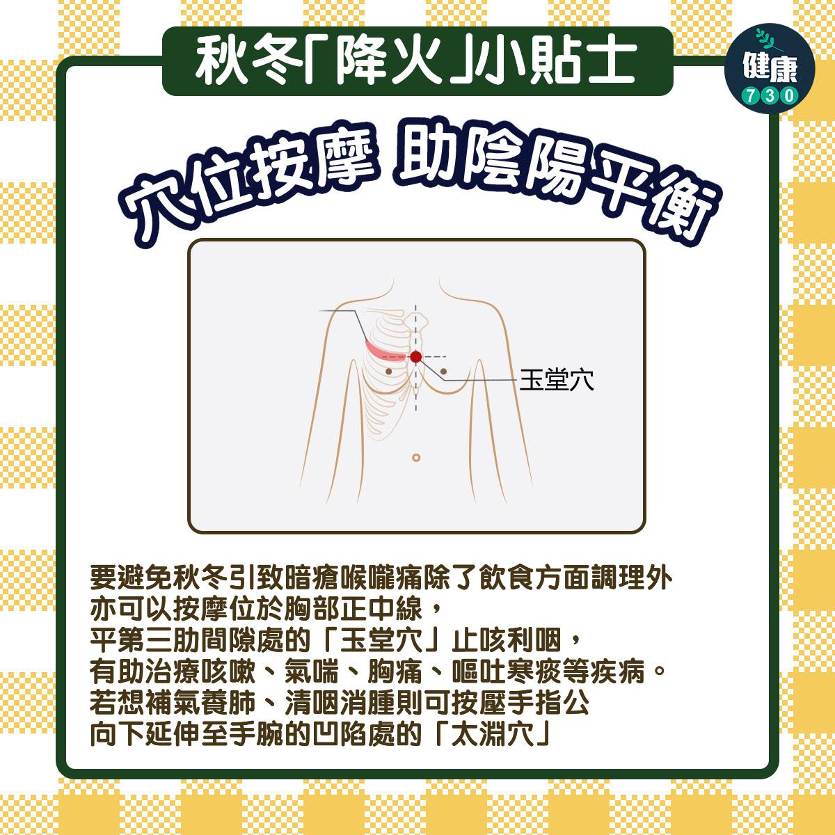 秋冬降火小貼士|穴位按摩 助陰陽平衡(am730製圖)