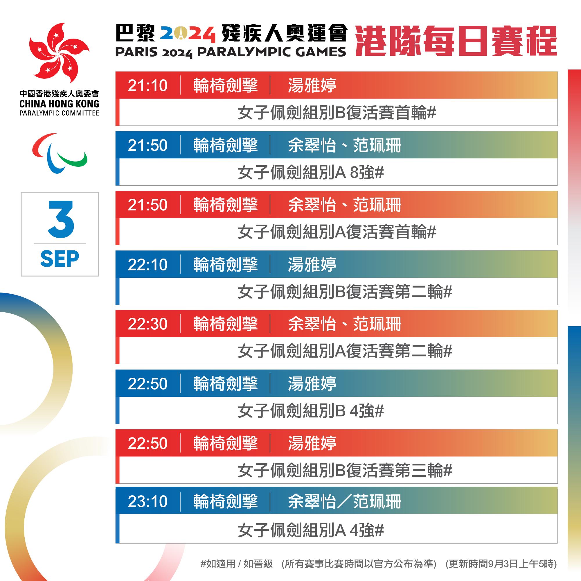 巴黎殘奧|香港隊賽程9月3日。(中國香港殘疾人奧委會圖片)